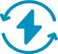 Rizantux - 
                                        Customizable alerts
                                    